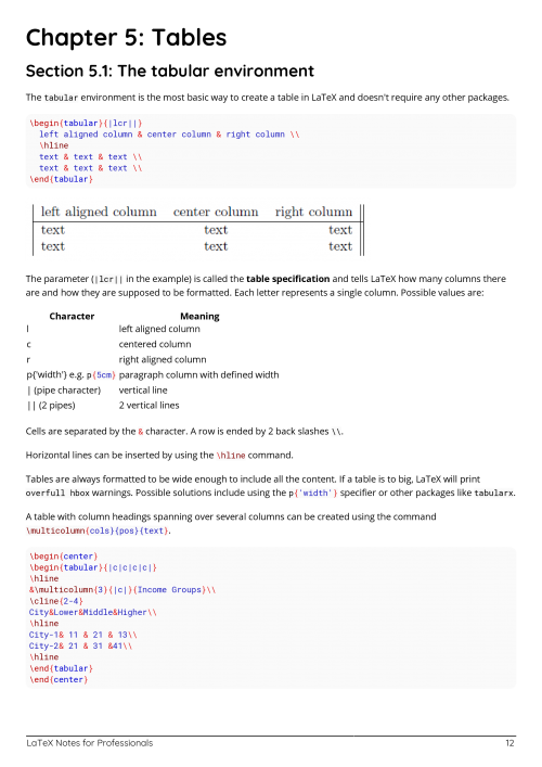 LaTeX Example Page 2