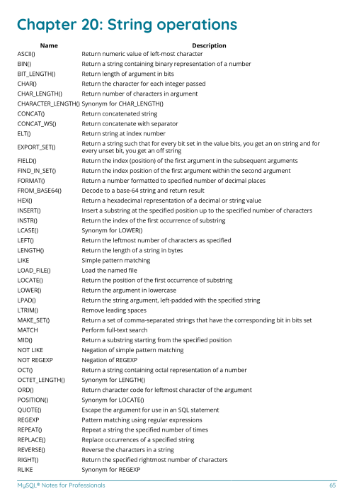 MySQL® Example Page 2