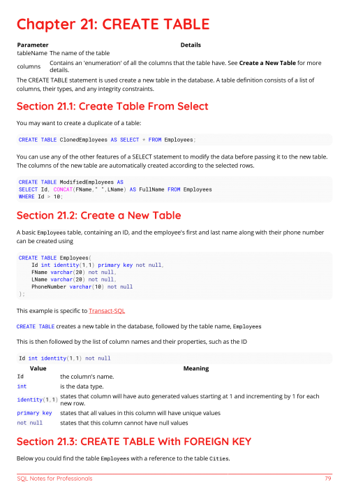 SQL Example Page 1